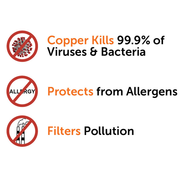 Cloth Face Mask, Copper Ion Fabric Filter - Happy Holidays