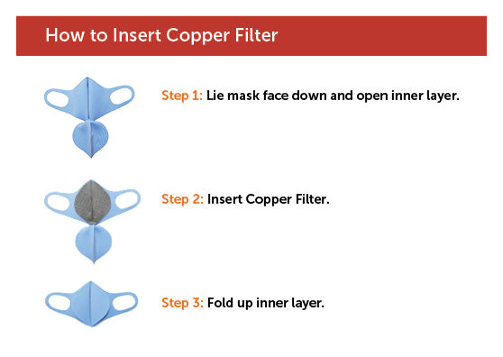 Cloth Face Mask, Copper Ion Fabric Filter
